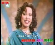 Khushall1972