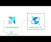 Azure Data Explorer