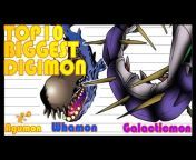 Digimon Explained