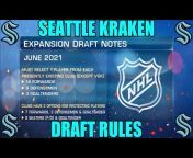 The Kraken Report - NHL Seattle