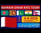 Bahrain Information