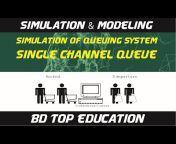 BD Top Education