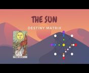 Anastasiia - Matrix of Destiny