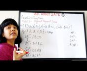 All About GATE Exam