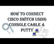 Cisco Config