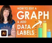 Graphic Design How To