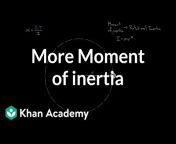 Khan Academy Physics