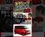 【ジムコザ】新型車考察u0026解説チャンネル