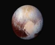 Mr. Haas covers the dwarf planets, asteroids, meteoroids, and comets. We also look at why Pluto is no longer classified as a planet. (grade 6)