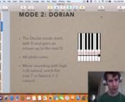 This is the second mode in music on D to D all white notes on the piano. This video is a music theory lesson. If you would like more, consider checking out some of the stuff below:nnJoin Me on CompositionOnlinenhttps://www.compositiononline.com/courses/CodyWeinmann-mini-master-classes-monthly-option-at-50.nnCheck out my composition courses:nnhttps://www.udemy.com/instructor/course/1586152/.nnhttps://www.udemy.com/instructor/course/1125284/.nnhttps://www.udemy.com/instructor/course/1178914/nnnMy