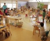 19 min. 43 sec.nCapturing ordinary days in Montessori environments...Transitions bridge daily activities in the primary setting. Montessori settings can be especially supportive of a natural daily flow for young children. For more, go to www.montessoriguide.org.