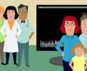 *Please note that this video was produced in 2014 as part of a course that has since been retired.*nnnAn animation outlining the field of systems biology and how it relates to healthcare. nnIf you&#39;re interested to learn more about bioinformatics, check out this Bitesize resource - https://www.genomicseducation.hee.nhs.uk/education/core-concepts/what-is-bioinformatics/ - and this video - https://www.genomicseducation.hee.nhs.uk/careers/#bioinformaticians - on the Genomics Education Programme webs