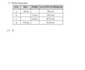 NCERT Solutions for Class 7th Maths Chapter 11 Ex11.2 Q3 d from maths class 7 chapter 11 ncert solutions