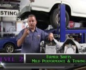 Steve from Monster Transmission&#39;s Testing Dept. explains the different shift levels Monster offers. Then go on actual test drives to see the difference first hand in Monster&#39;s Stock &#39;93 Chevy Silverado 5.7. This test truck has stock gear ratio and only minor modifications for testing purposes. The purpose of this video is to help everyone get a better understanding of the different shift levels. nnHere are three options for your transmission&#39;s shift:nnLevel 1 : Shift level one has a stock factor