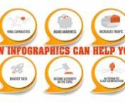 How Infographics Can Help Your Online Business SuccessfullynnFor More info visit nhttp://www.goinfo2.com/infographicsnnDownload The PDF Sample Of ,nThis 105 Awesome Infographic Templates nn Download Available Here : http://tinyurl.com/Sample-InfographicnnYou can preview it here :nhttp://www.slideshare.net/infographicweb/infographics-the-power-of-visual-storytellingnn17 Million+ In search result since 2010 .nSearches for infographics have INCREASE BY 800% !nnInfographics have been around for many