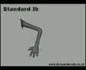 A little demo video showing a method I came up with a few years ago for rigging cartoon style arms in Maya.nnUpdate - My website isn&#39;t around anymore, but I still get emails occasionally asking for the tutorial files so I&#39;ve put them on my github site for anyone who is interested. I probably wouldn&#39;t approach the rig in quite the same way these days (I did it back in 2006) but there might be some part of it that people find useful.nnhttps://github.com/duncanskertchly/Old-Bendy-Arm-Tutorial