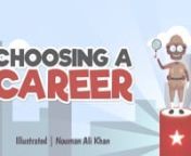 To listen &amp; download it in mp3 or flac format, kindly visit the links below:nFlacnhttps://goo.gl/R2AHcs nMP3nhttps://goo.gl/W27pd4nnAdvice by brother Nouman Ali Khan on having the correct mindset before choosing a career.n====nNOTE: BROTHER NOUMAN ALI KHAN AND BAYYINAH WERE NOT INVOLVED IN THE PRODUCTION OF THIS VIDEO. THE FUNDS WILL NOT GO TO THEM, THE FUNDS YOU GIVE ON BELOW LINKS WILL BE UTILIZED BY DARUL ARQAM STUDIOS TO MAKE MORE SUCH VIDEOS FOR MASS EDUCATION.n====nEarn Sadqa Jaria, Do