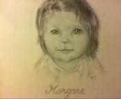 Bonjour je suis David Henri Mahé Portraitiste et illustrateur ,aujourd&#39;hui je vous montre comment je prépare un portrait de la petite Morgane au crayon ( détail critérium Pente l
