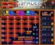 Monkey Thunderbolt which is the most popular slot games on year 2016. nNow you may play on your mobile device or desktop! Not only get it at SCR888, Club Suncity, Lucky Palace, you may get in all in Spade88. Easy to make deposit &amp; withdrawal!nnGet Free Bonus to enjoy your game in Spade88 now!nMalaysia Trusted Site &#124; SPADE88.COMnOnline Casino Malaysia &#124; Online Betting Casino &#124; SPADE88.COMnnContact Us &#124; Malaysia Online Casino