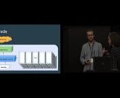 ROSCon 2015 Hamburg: Day 2 - Matt Vollrath and Wojciech Ziniew: ROS-driven user applications in idempotent environments from idempotent