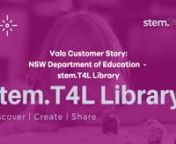 The New South Wales Department of Education has over 100 000 teachers and around 800 000 students across New South Wales, Australia. nnWhile taking Valo Intranet in use, they were also in need for a custom-made feature to connect people through STEM.T4L Library, formerly known as STEMShare Library. nnTaking into consideration SharePoint&#39;s limitations and possibilities and such a big user group, SharePoint Gurus created a Valo integration to meet the needs. With Valo&#39;s Mega Menu, use of hub struc