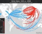 U.S. and USSR/Russian arms sales from 1950 through 2017. The underlying data comes from the Stockholm International Peace Research Institute&#39;s Arms Transfers Database. Units are expressed in trend indicator values (TIV). Each dot on the map = one TIV. Visualization by Will Geary (@wgeary).nnWant to see more maps like this? Feel free to send suggestions and support my work at http://patreon.com/willgearymaps