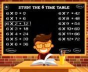 https://www.thelearningapps.com/maths-time-table nnHere&#39;s a way to memorize the math times tables of 1 to 20 in an entertaining manner! Some children have difficulties in memorizing the times tables from 1 - 20. nnnThe Time Tables app is the perfect companion for Preschool kids as it teaches them the time tables from 1 - 10 in a fun way. Just tap the desired time table and your child will start learning the tables with sounds which will help him in solving mathematics problems easily.nnYour ch