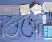 Central Venous Catheter Insertion Guide