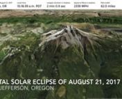 See the Great American Eclipse of August 21, 2017. This animation simulates the view of the Moon&#39;s shadow racing over the Mt Jefferson, Oregon.nnThis is built by Michael Zeiler with an accurate imagery and terrain base map utilizing extremely accurate figures for the Moon&#39;s shadow developed by NASA&#39;s Scientific Visualization Studio. The video frames were automated in ArcGIS Pro by Esri.com. This video can be freely shared on social media, on websites and blogs, and broadcast media with a credit