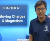 Moving Charges and Magnetism Class 12 Physics Chapter 4 Part 3 from class 12 physics chapter 4 ncert solutions