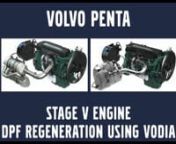 Stage V Engine - DPF Regeneration Using VODIA from vodia