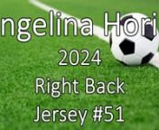 Angelina Horin - Game Highlights April 2023.mp4 from horin