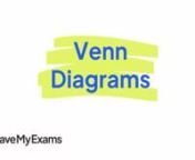Everything you need to know to answer exam questions on Venn Diagrams! Check out the full video at https://www.savemyexams.co.uk/dp/maths/