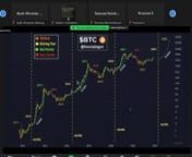 A chance to increase money by 100X over the next two years - THE BIGGEST BULL RUN IN HISTORY HAS STARTED!do the homework!nnWISDOM from crypto expert den ON ultima - DON&#39;T MISS IT - the biggest bull run in history is starting!Hang on for next TWO YEARS!nnBIGGEST BULL RUN IN HISTORY HAS STARTED!see the proof ALREADY!nclick... https://i.imgur.com/oA6wuIw.pngnnDespite previously Rocketing Immediately past the value of Ethereum (and staying ABOVE ETHEREUM since!)nn100% CASHBACK!AND... EXCLU
