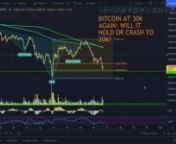Bitcoin, Ethereum, and Altcoins (Cardano, BinanceCoin, Polkadot, Chainlink, MATIC, Uniswap, Vechain, XRP, and more) Technical Analysis and Trade Setups.nnJoin CryptoKnights for trade signals: https://discord.gg/yvqVGnM4, nTechnical analysis on Tradingview: https://www.tradingview.com/u/cryptotraderog/nGet commission discounts on Binance: https://www.binance.com/en/register?ref=AERDFD24nnAs always, I’m not a financial advisor, do your own research, and stay safe!