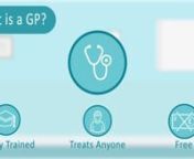 These videos have been created to help those who don&#39;t have English as a first language to better understand healthcare in the UK and the NHS. Module 2 is about using a GP.