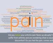 For more information on arthritis pain and inflammation blogs, please follow the link below! nnhttps://soothingspiritnews.com/category/arthritisnnFollow the link below for more details for using CBD cream to treat arthritis pain and Inflammation!nnhttps://soothingspiritnews.com/cbd