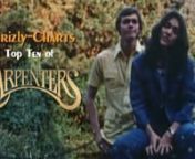These siblings were born as Karen Anne and Richard Lynn Carpenter in New Haven, Connecticut. They started their careers together in the late 60s when they alongside tuba and bassist Wes Jacobs formed the Richard Carpenter Trio and entered the Battle Of The Bands in 1966. They won the competition and were signed to a record deal. In 1967 the Trio disbanded and Richard and Karen formed the band &#39;The Spectrum&#39; with student musicians. By 1968 that group also disbanded and Karen and Richard decided t