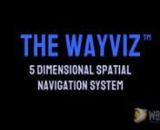 Our system provides a pilot&#39;s-eye-view to remotely situated UAS pilots. Visit us at https://wayviz.com to learn more.