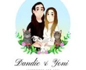 Welcome to Dandie &amp; Yonis ceremony stream.Streaming will begin approximately 15 minutes prior (5:15PM CST, USA)nnBefore the stream begins we can be reached for support at 512-590-9994 (text preferred).nnIf you experience any freezing or pausing please try refreshing your browser.If you continue to experience issues try this alternate link https://vimeo.com/event/1241333nnYou can enjoy the ceremony on a large TV if you have Roku or Amazon Fire.Simply setup a free Vimeo account, like thi