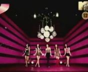 Wonder Girls - So Hot MV (English Version) from english hot girls