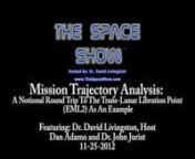 To view the PDF being discussed by Dan, please use:nn http://thespaceshow.files.wordpress.com/2012/11/adamo-eml2roundtripr2.pdfnnGuests:Dan Adamo, Dr. John Jurist.Topics:Trajectory analysis to EML2, Mars, and more.Please direct all comments and questions regarding Space Show programs/guest(s) to the Space Show blog, http://thespaceshow.wordpress.com. Comments and questions should be relevant to the specific Space Show program. Written Transcripts of Space Show programs are a violation of