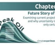 Peak oil is where oil production rates fall after hitting a peak. Supply will no longer be able to meet demand causing dramatic increases in oil price. This will have a major impact on us and our economies in a world thoroughly dependent on oil.nnThis is the first chapter in an in depth, multi part, info-graphic based series that attempts to explain all the ins and outs of peak oil, why it is inevitable and what is likely to happen in the coming years. It is intended to be much like a book with