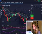 Hi dear friends, I&#39;m happy to see you on my sweet channel! Today I have an interesting trading strategy for you, which is definitely worth trying. And it is interesting because it has long shown its reliability. I showed you a variation of this strategy a long time ago, and now I will show you another variation of it. This trading strategy is on my list of top strategies that will always work. By the way, many people tell me that they have not seen the Demarker indicator strategy on my channel for a long time and they would like to see it. I will definitely make a video about what the Demarker indicator is, how to use a Demarker and all the subtleties of this strategy. But today&#39;s strategy is even simpler, so I suggest you start with it.