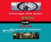 If you had a choice between Change the past OR Future vision #strengthen #mrpeace #strengthening #ga from aaye ga maza