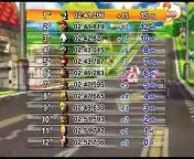 https://www.romstation.fr/multiplayer&#60;br/&#62;Play Mario Kart Wii online multiplayer on Wii emulator with RomStation.