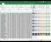 Learn about Pivot Tables in this Microsoft Excel Tutorial (and do it on your coffee break). Here are the things you will learn in this video: &#60;br/&#62;&#60;br/&#62;1. Creating a table for your data first&#60;br/&#62;2. Inserting a blank Pivot Table&#60;br/&#62;3. Pivot Table Field areas&#60;br/&#62;4. Pivot Table Filters&#60;br/&#62;5. Value Filters (advanced Filter option)&#60;br/&#62;6. Slicers (Interactive Data Selections)&#60;br/&#62;7. Pivot Table Options