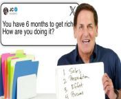 Business magnate, NBA owner, angel investor and self-made mogul Mark Cuban answers your questions from Twitter.