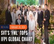 The International Federation of the Phonographic Industry or IFPI names K-pop boy group SEVENTEEN’s FML 2023’s biggest-selling album globally.&#60;br/&#62;&#60;br/&#62;Full story: https://www.rappler.com/entertainment/music/seventeen-album-fml-tops-ifpi-global-chart-2023-k-pop-dominates/&#60;br/&#62;
