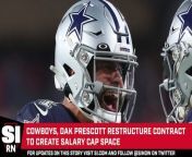 The Dallas Cowboys have restructured quarterback Dak Prescott’s contract to create space under the salary cap, according to reports.